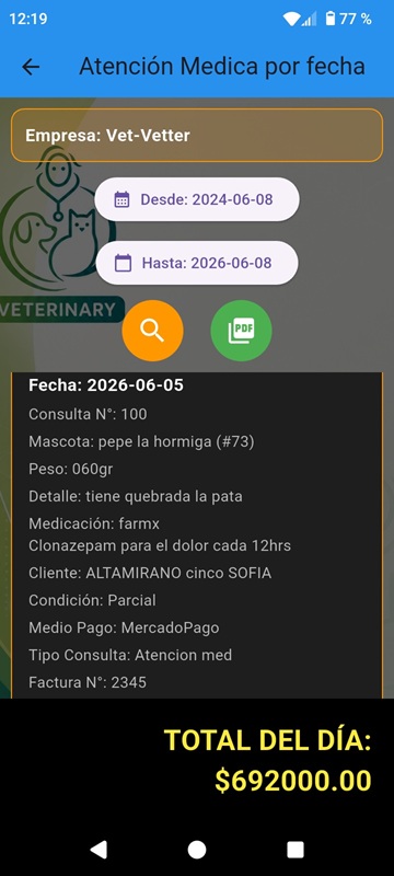 Listado de Atenciones